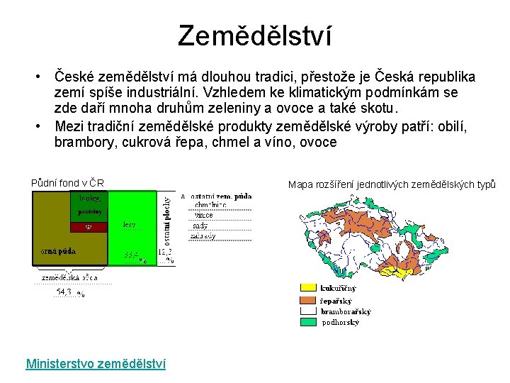 Zemědělství • České zemědělství má dlouhou tradici, přestože je Česká republika zemí spíše industriální.