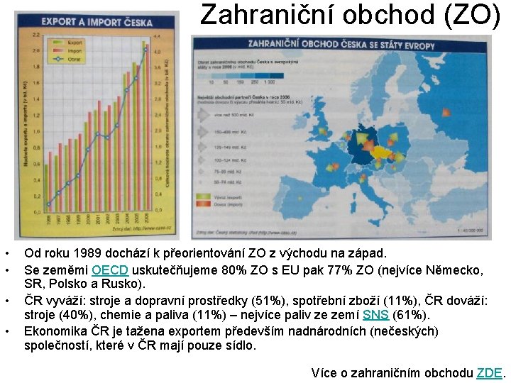 Zahraniční obchod (ZO) • • Od roku 1989 dochází k přeorientování ZO z východu