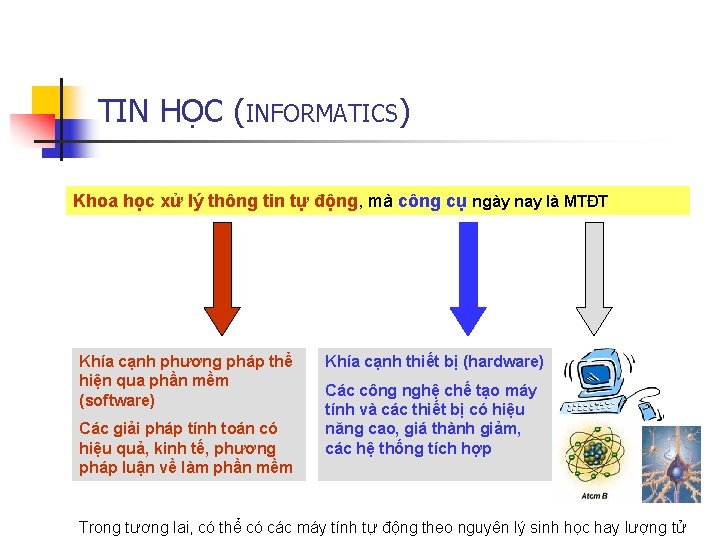 TIN HỌC (INFORMATICS) Khoa học xử lý thông tin tự động, mà công cụ