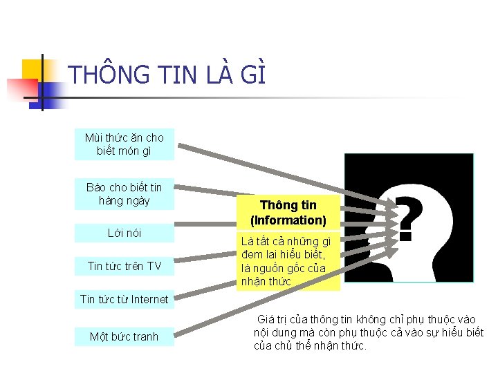 THÔNG TIN LÀ GÌ Mùi thức ăn cho biết món gì Báo cho biết