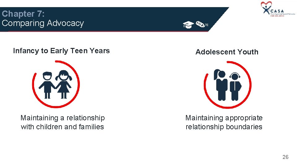 Chapter 7: Comparing Advocacy Infancy to Early Teen Years Maintaining a relationship with children