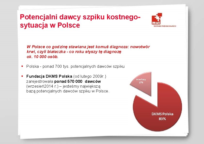 Potencjalni dawcy szpiku kostnegosytuacja w Polsce W Polsce co godzinę stawiana jest komuś diagnoza: