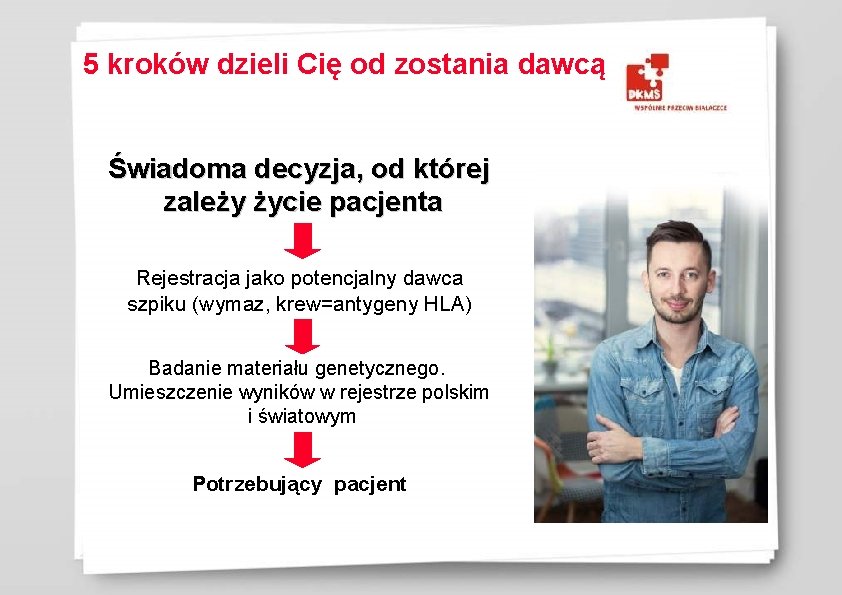 5 kroków dzieli Cię od zostania dawcą Świadoma decyzja, od której zależy życie pacjenta