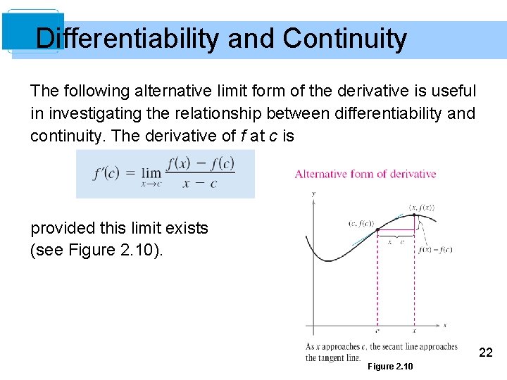 Differentiability and Continuity The following alternative limit form of the derivative is useful in