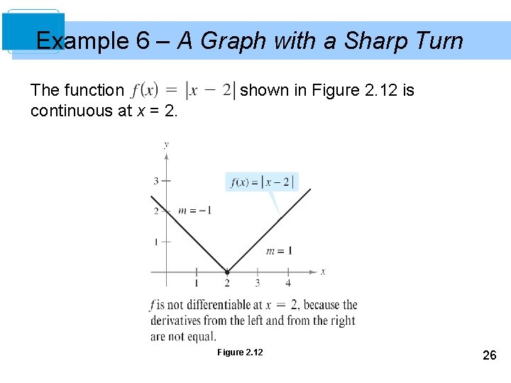 Example 6 – A Graph with a Sharp Turn The function continuous at x