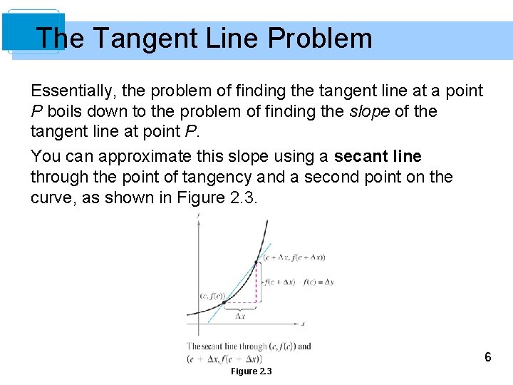 The Tangent Line Problem Essentially, the problem of finding the tangent line at a