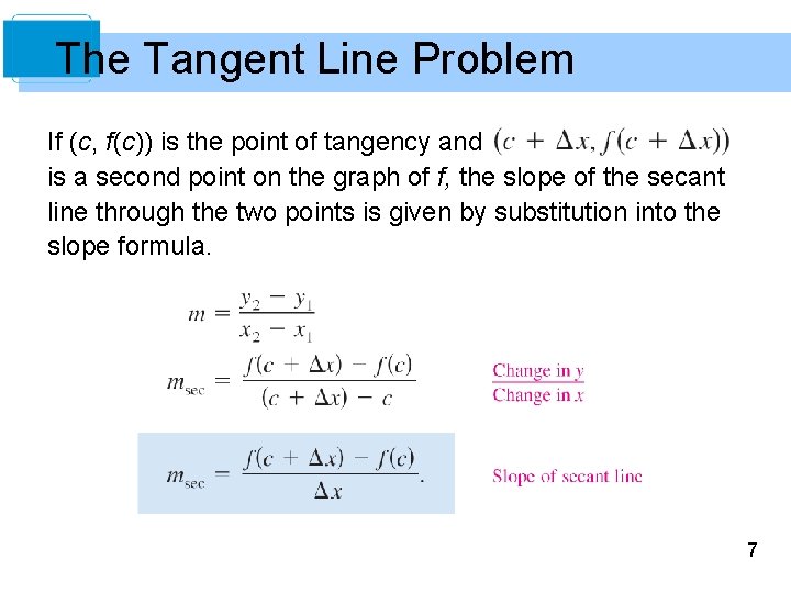 The Tangent Line Problem If (c, f(c)) is the point of tangency and is