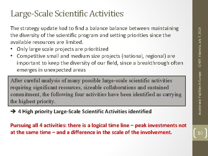  4 High priority Large-Scale Scientific Activities identified Accelerator Facilities in Europe The strategy