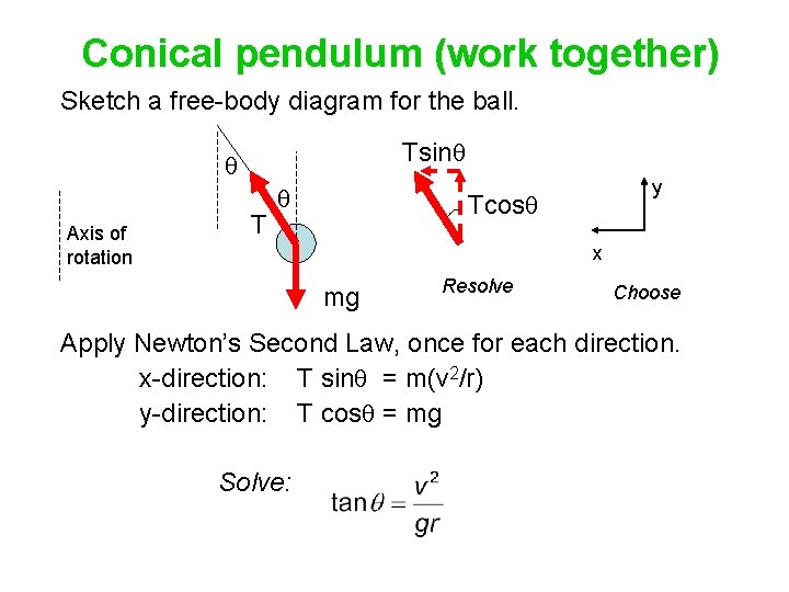 Conical pendulum (work together) Sketch a free-body diagram for the ball. Tsinq q Axis