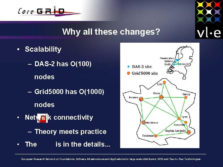 Why all these changes? • Scalability – DAS-2 has O(100) nodes – Grid 5000