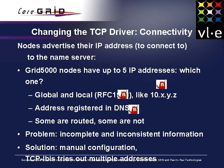 Changing the TCP Driver: Connectivity Nodes advertise their IP address (to connect to) to