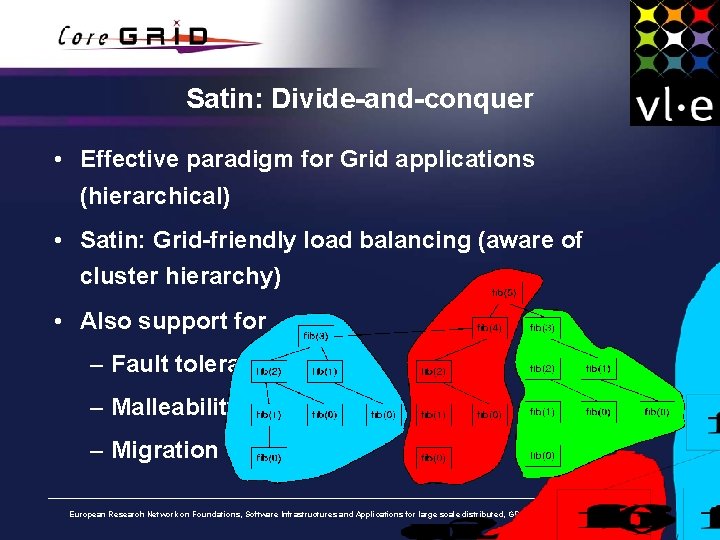 Satin: Divide-and-conquer • Effective paradigm for Grid applications (hierarchical) • Satin: Grid-friendly load balancing