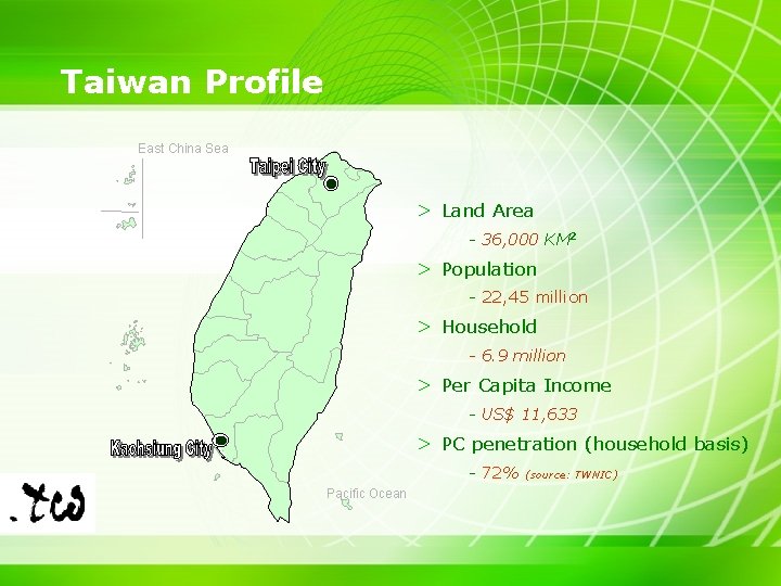 Taiwan Profile East China Sea > Land Area - 36, 000 KM 2 >