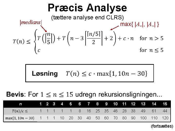 Præcis Analyse (tættere analyse end CLRS) max{ |A<|, |A>| } |medians| • n 1