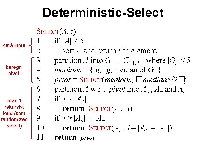Deterministic-Select små input beregn pivot max 1 rekursivt kald (som randomized select) SELECT(A, i)