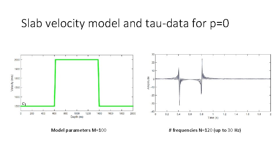 Slab velocity model and tau-data for p=0 Model parameters M=100 # frequencies N=120 (up Slab velocity model and tau-data for p=0 Model parameters M=100 # frequencies N=120 (up