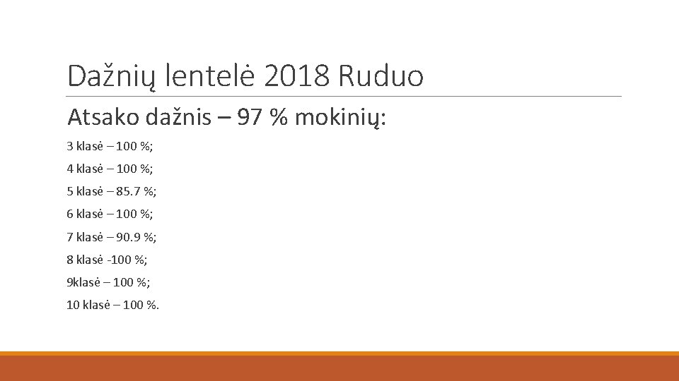 Dažnių lentelė 2018 Ruduo Atsako dažnis – 97 % mokinių: 3 klasė – 100