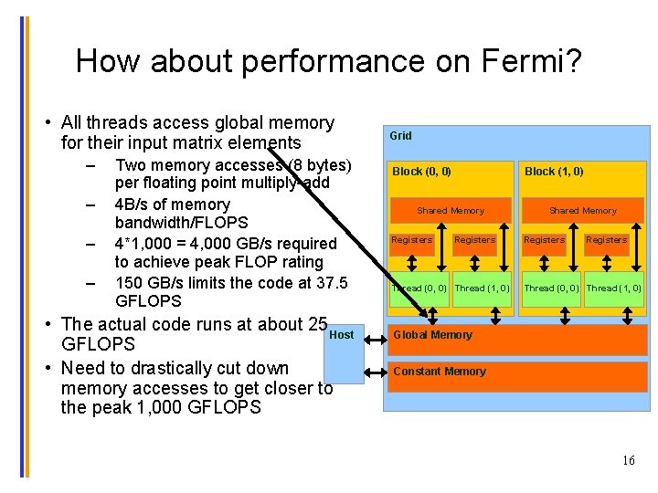 How about performance on Fermi? • All threads access global memory for their input