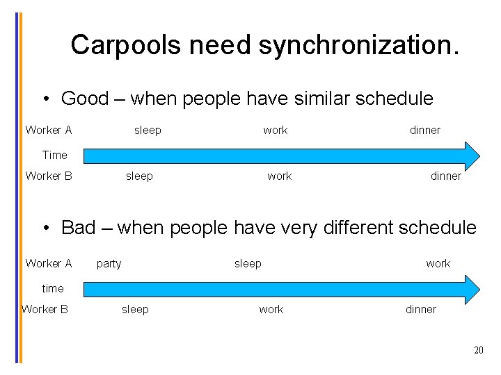 Carpools need synchronization. • Good – when people have similar schedule Worker A sleep