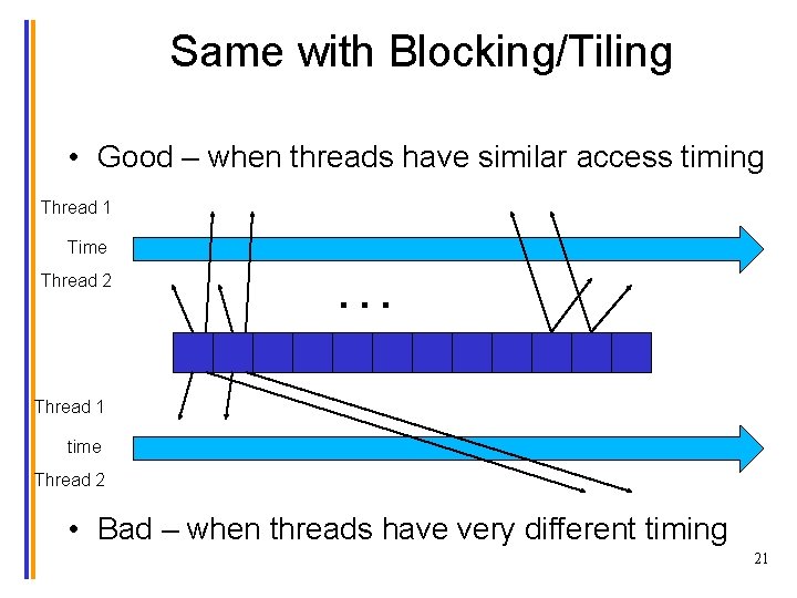Same with Blocking/Tiling • Good – when threads have similar access timing Thread 1