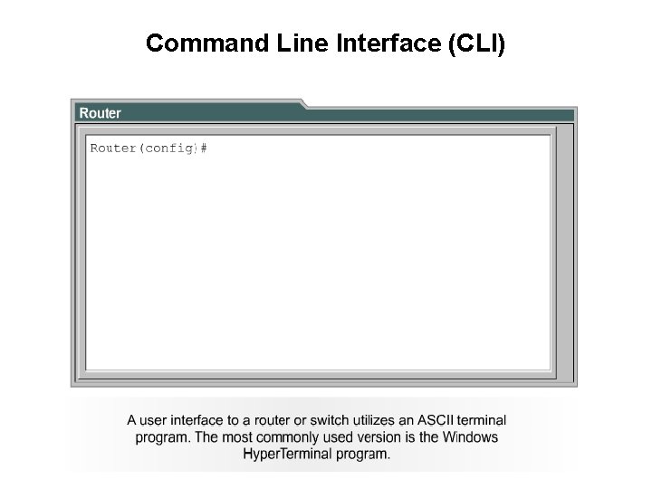 Command Line Interface (CLI) 