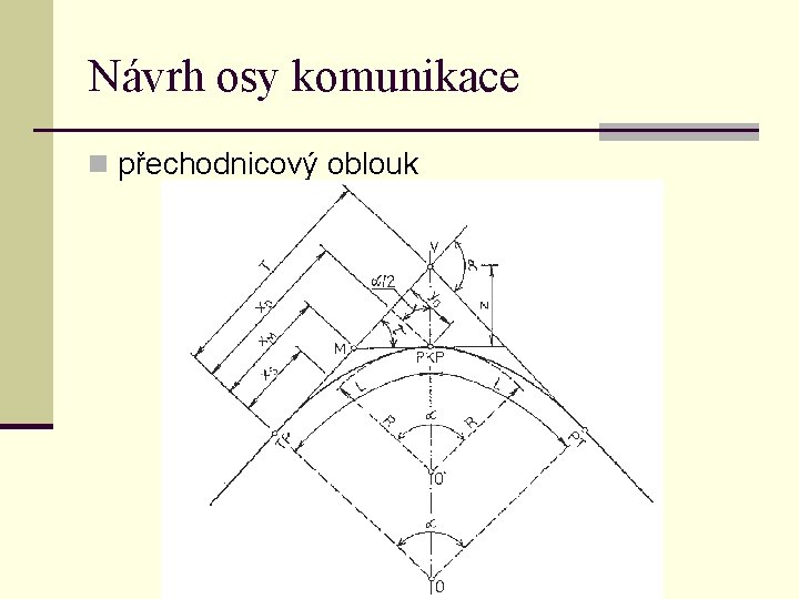 Návrh osy komunikace n přechodnicový oblouk 