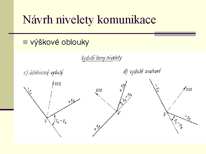 Návrh nivelety komunikace n výškové oblouky 