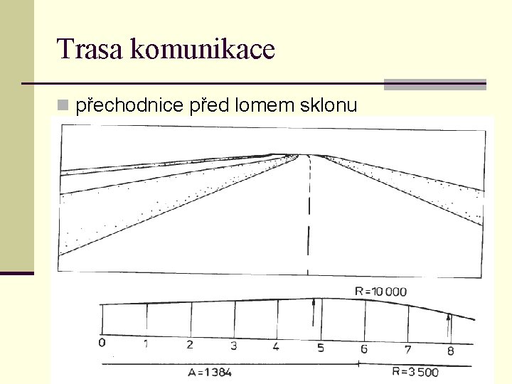 Trasa komunikace n přechodnice před lomem sklonu 