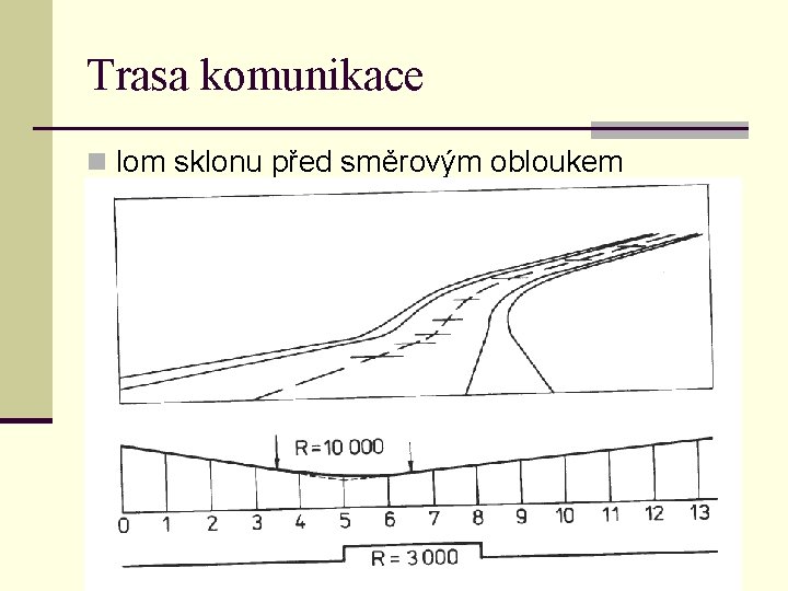 Trasa komunikace n lom sklonu před směrovým obloukem 