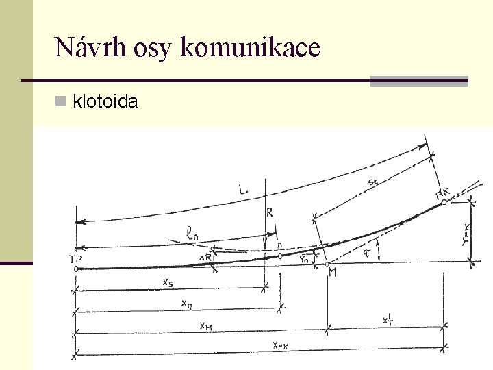 Návrh osy komunikace n klotoida 