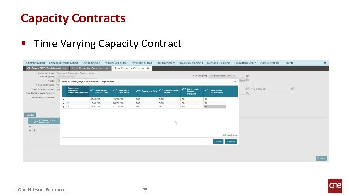 Capacity Contracts § Time Varying Capacity Contract (c) One Network Enterprises 35 