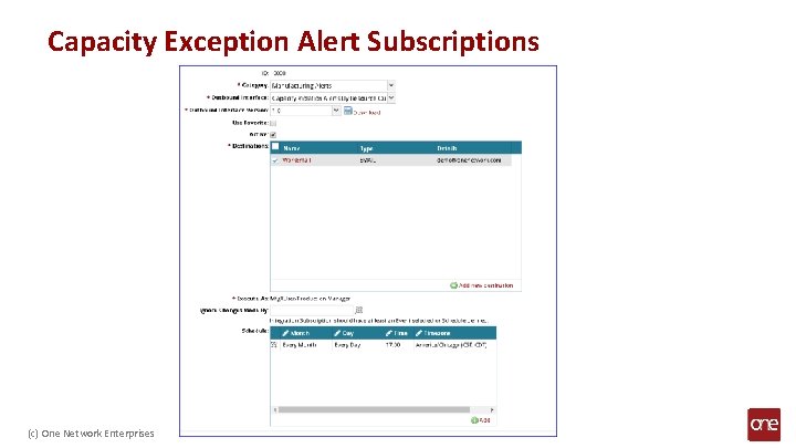Capacity Exception Alert Subscriptions (c) One Network Enterprises 37 