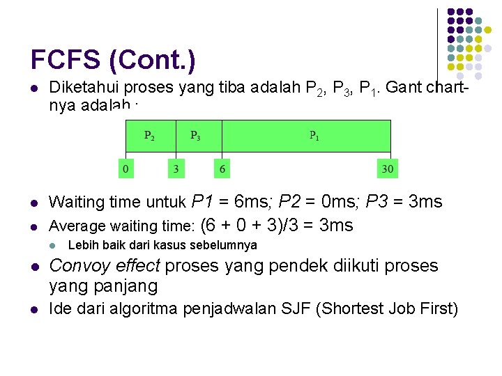 FCFS (Cont. ) l Diketahui proses yang tiba adalah P 2, P 3, P