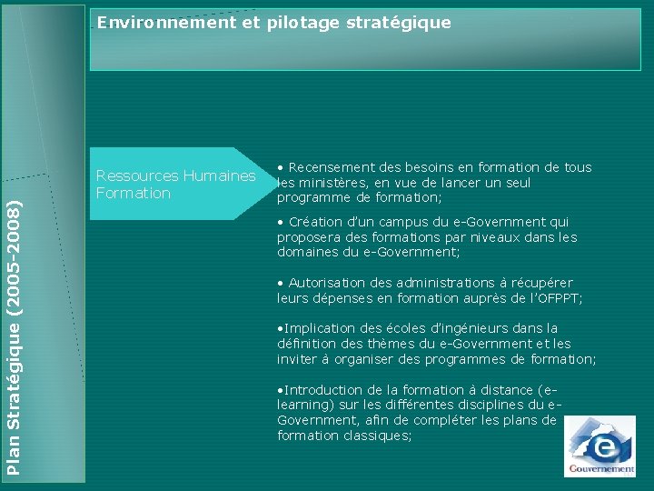 Plan Stratégique (2005 -2008) Environnement et pilotage stratégique Ressources Humaines Formation • Recensement des