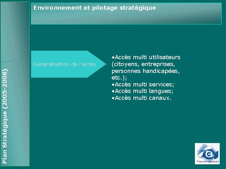 Environnement et pilotage stratégique Plan Stratégique (2005 -2008) Généralisation de l’accès • Accès multi