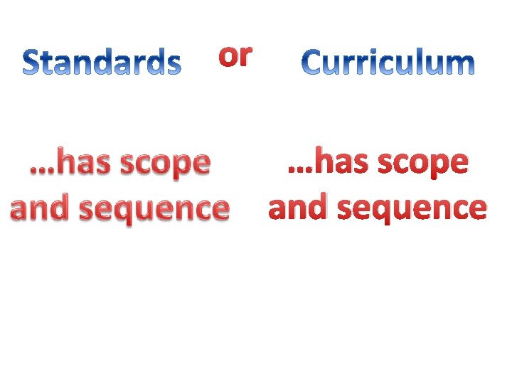 or …has scope and sequence 