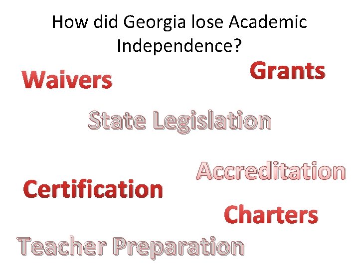 How did Georgia lose Academic Independence? Grants Waivers State Legislation Certification Accreditation Charters Teacher