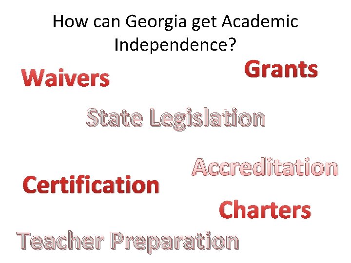 How can Georgia get Academic Independence? Grants Waivers State Legislation Certification Accreditation Charters Teacher