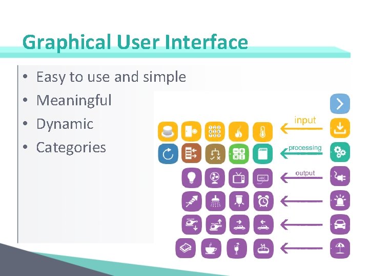 Graphical User Interface • • Easy to use and simple Meaningful Dynamic Categories 