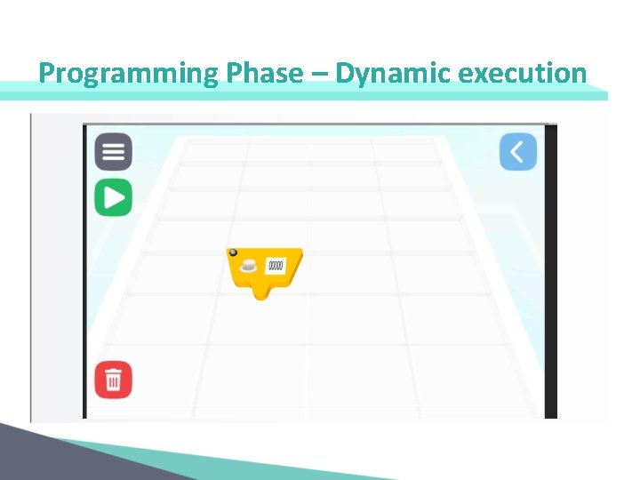 Programming Phase – Dynamic execution 
