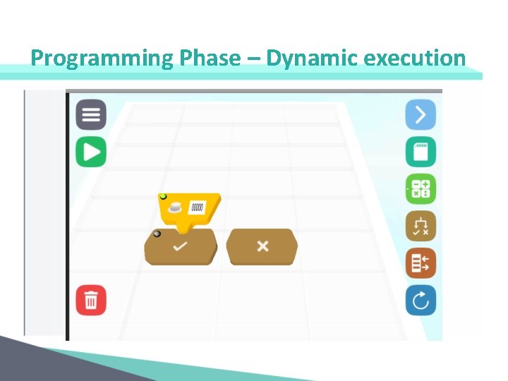 Programming Phase – Dynamic execution 