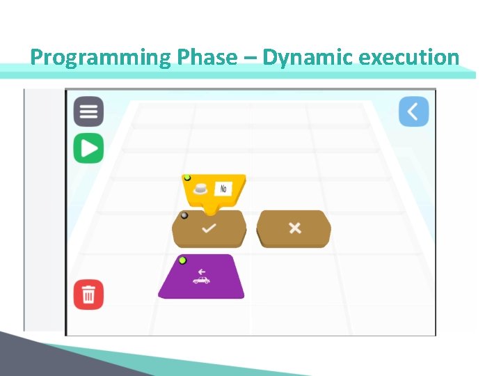 Programming Phase – Dynamic execution 