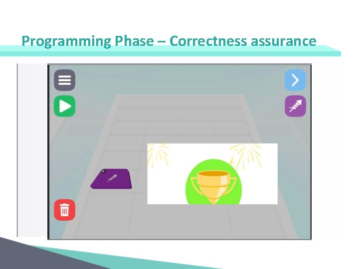 Programming Phase – Correctness assurance 