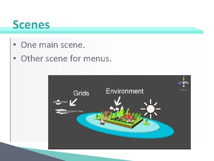 Scenes • One main scene. • Other scene for menus. 