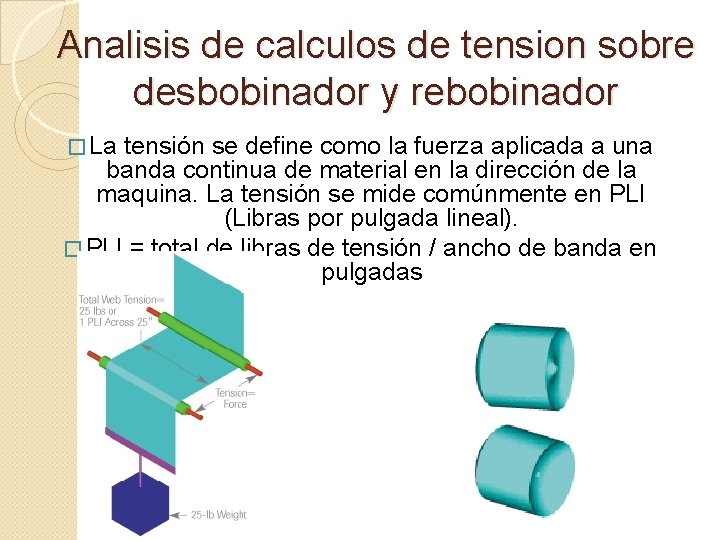 Analisis de calculos de tension sobre desbobinador y rebobinador � La tensión se define