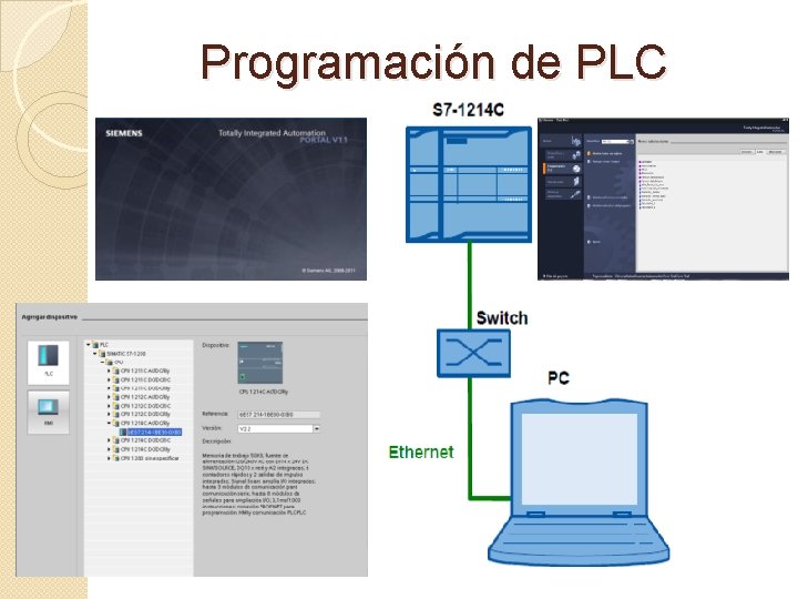 Programación de PLC 