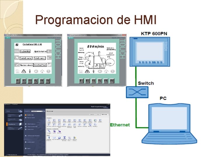 Programacion de HMI 