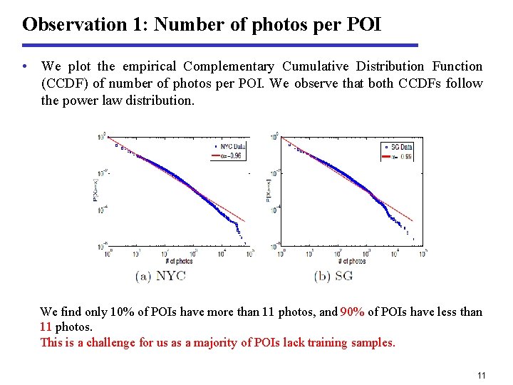 Observation 1: Number of photos per POI • We plot the empirical Complementary Cumulative