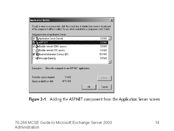 70 -284 MCSE Guide to Microsoft Exchange Server 2003 Administration 14 