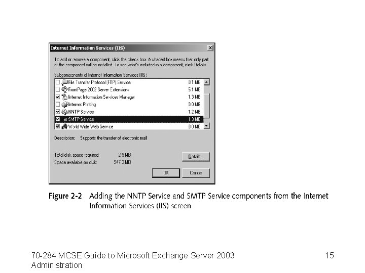 70 -284 MCSE Guide to Microsoft Exchange Server 2003 Administration 15 